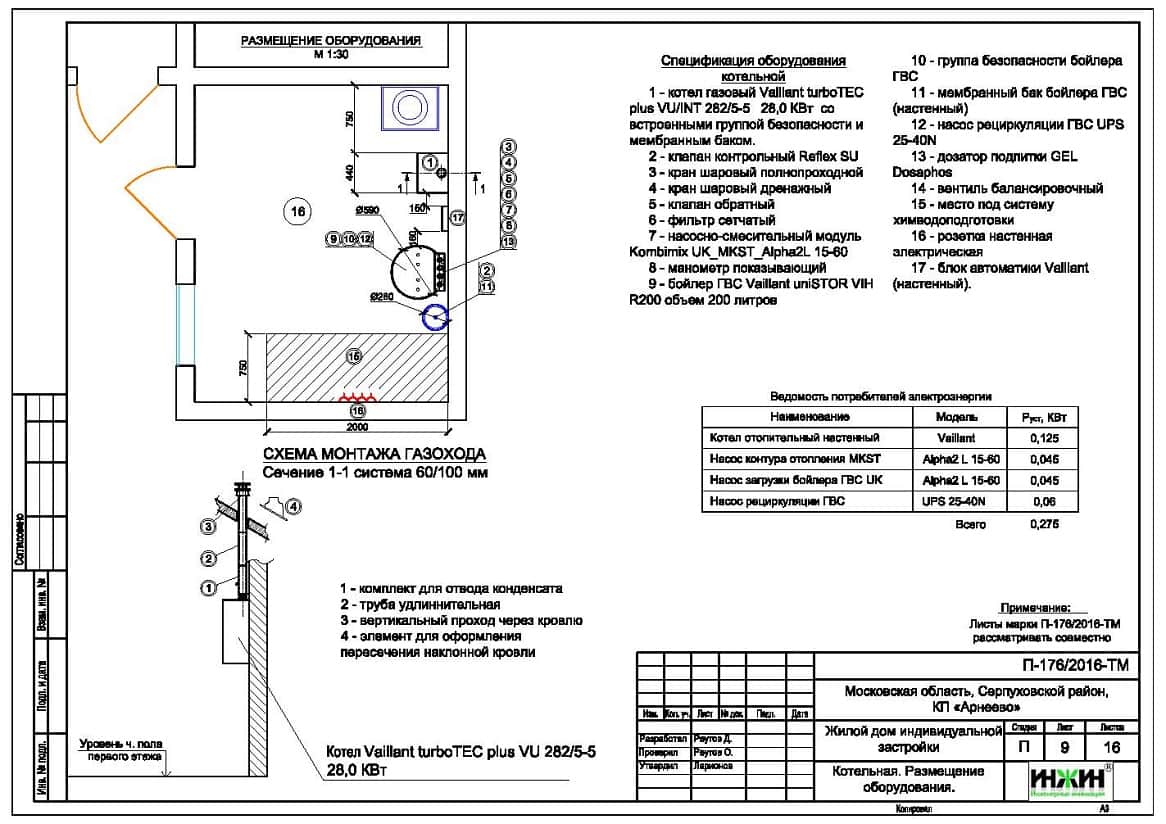 Пример проекта системы отопления 841