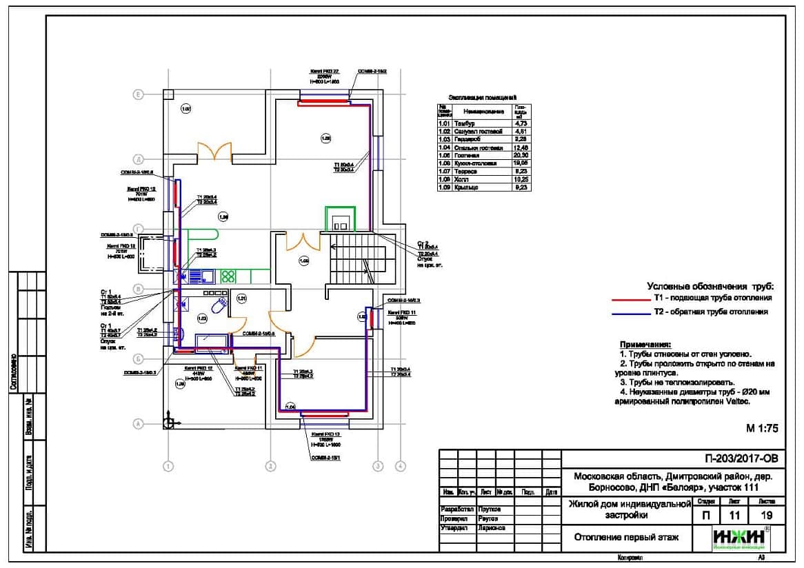 Система отопления дома пример проекта 902