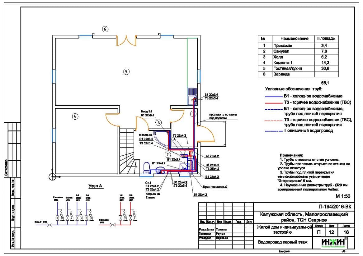 Система отопления дома пример проекта 910