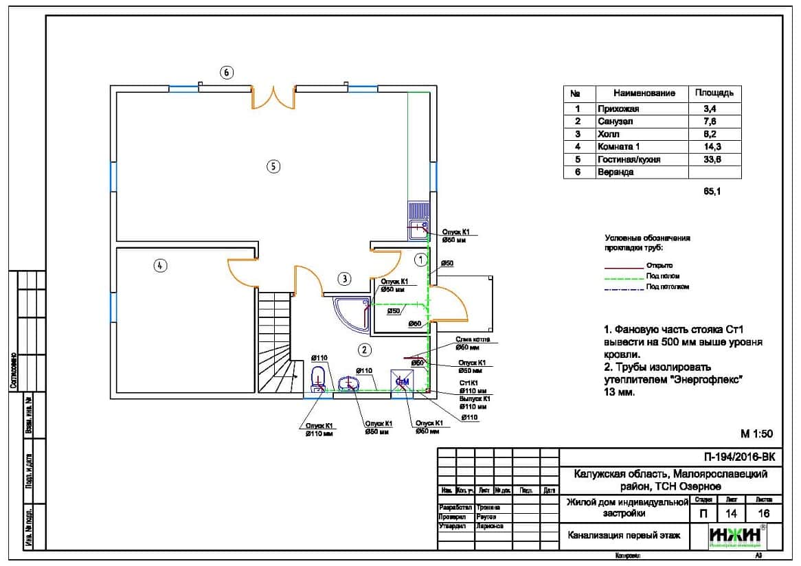 Система отопления дома пример проекта 911