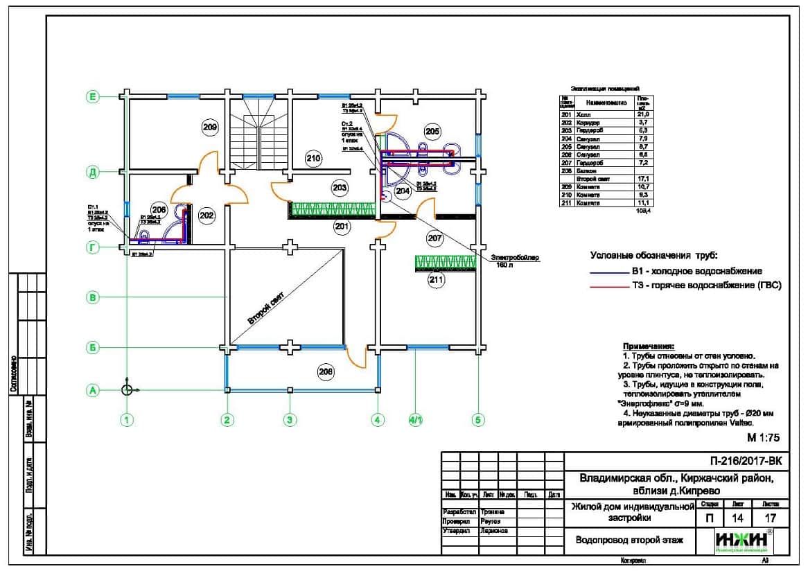 Система отопления частного дома пример проекта 953