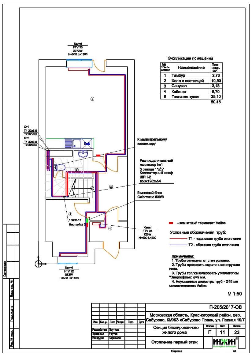 Система отопления таунхауса пример проекта 919