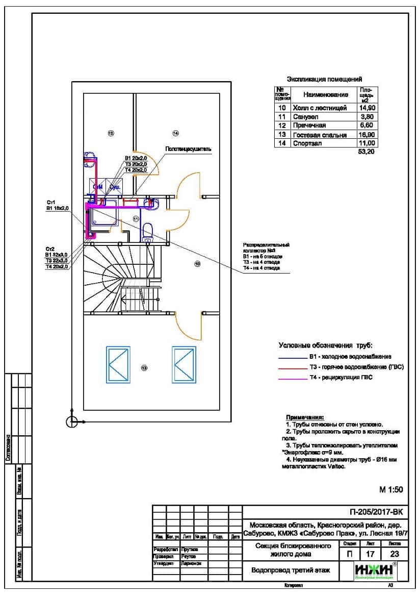 Система отопления таунхауса пример проекта 923