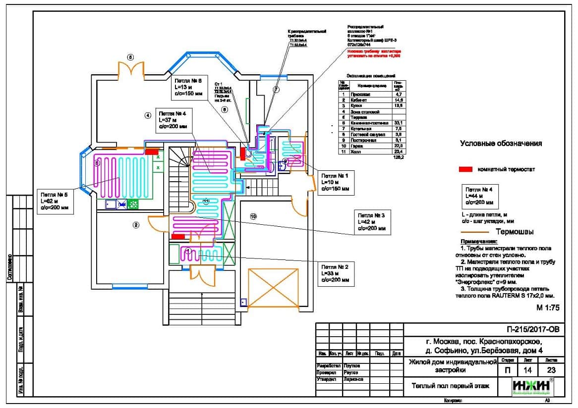 Система отопления  частного дома пример проекта 939