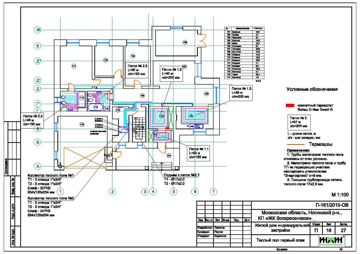 Пример проекта системы отопления 838