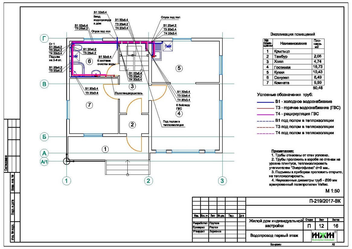 Система водоснабжения частного дома пример проекта 970