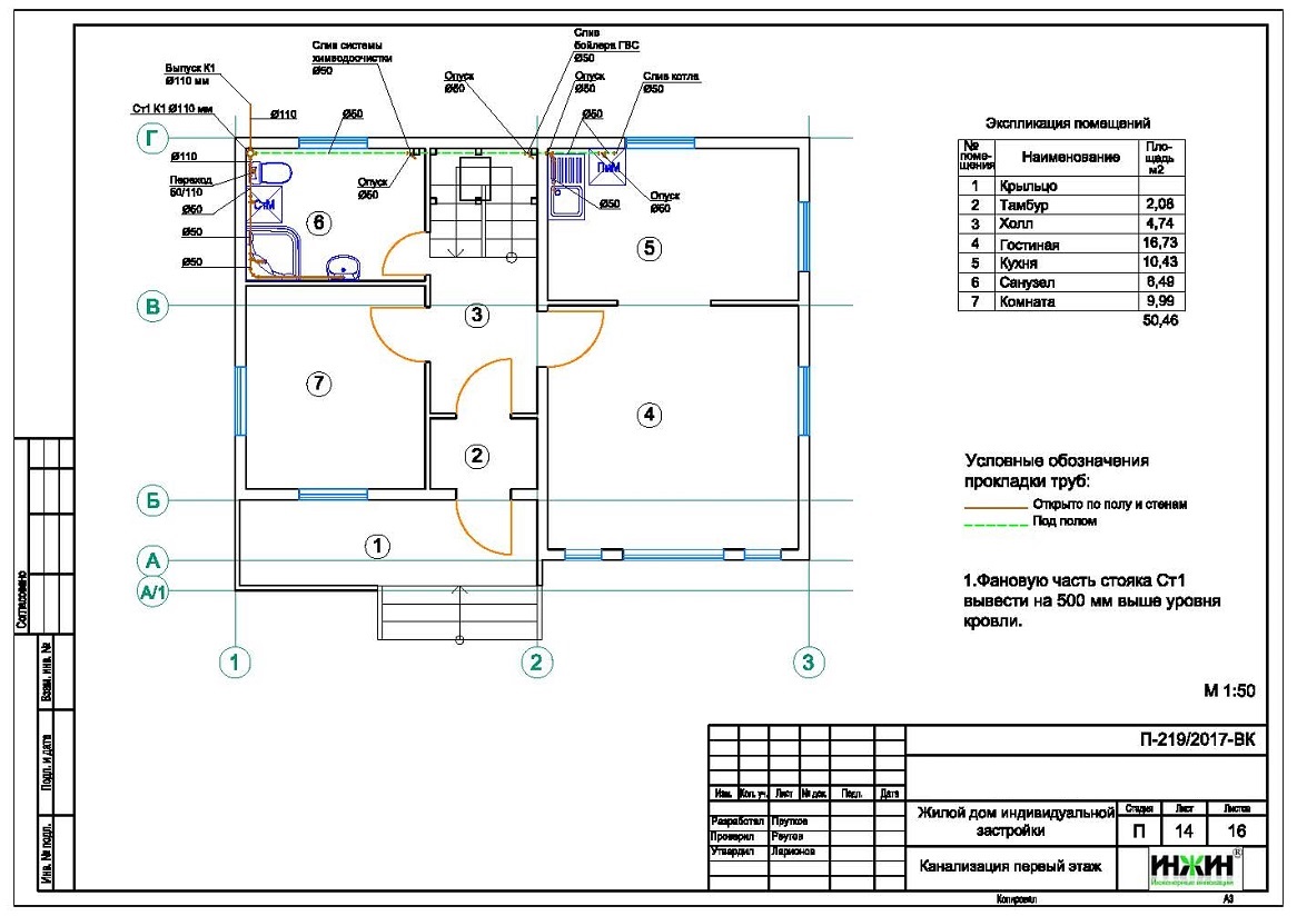 Система канализации деревянного дома пример проекта 971