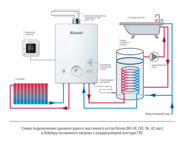 Схема подключения одноконтурного котла Rinnai к системе отопления и бойлеру