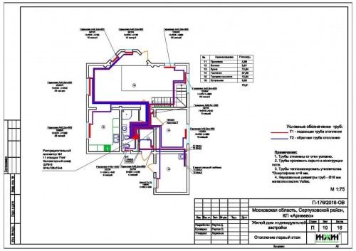 Проект отопления дома, пример 842