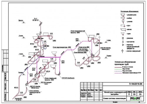 Проект отопления дома, пример, чертеж 800