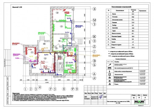 Проект электрики, пример 93
