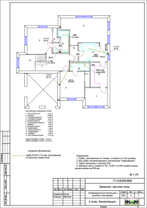 Пример проекта отопления 111