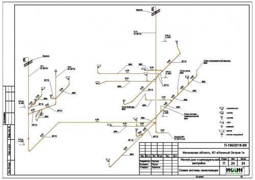 Проект отопления, пример 876