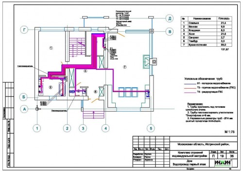 Проект отопления дома, пример 774