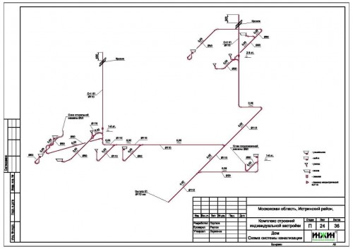 Проект отопления, пример 775