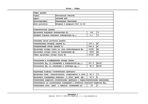 Проект отопления, расчет 1098
