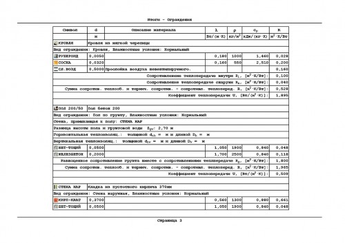 Проект отопления, расчет 1099
