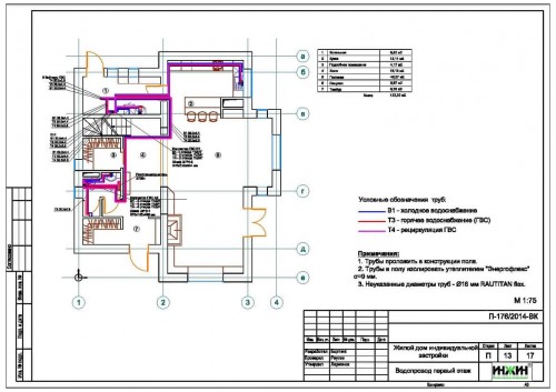 Пример проекта отопления 271