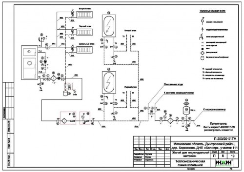 Пример проекта системы отопления дома 901