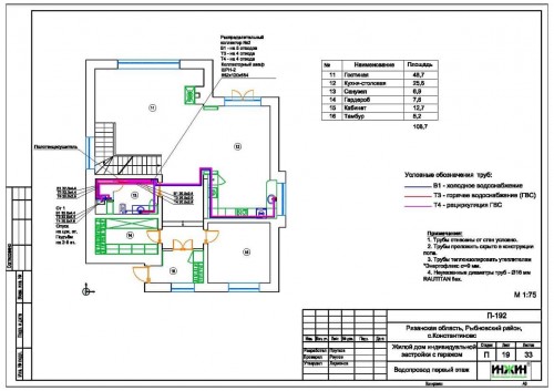 Пример проекта системы отопления дома 898