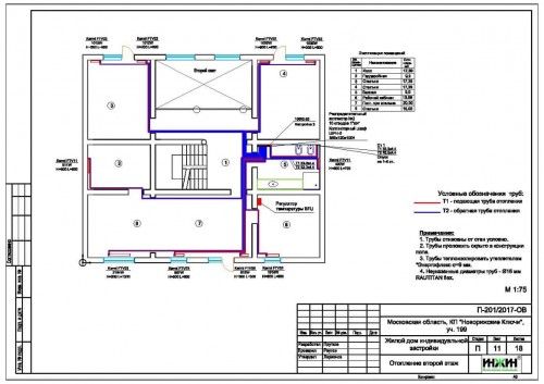 Пример проекта системы отопления дома 915