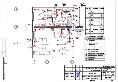 Проект электрики дома пример 1052