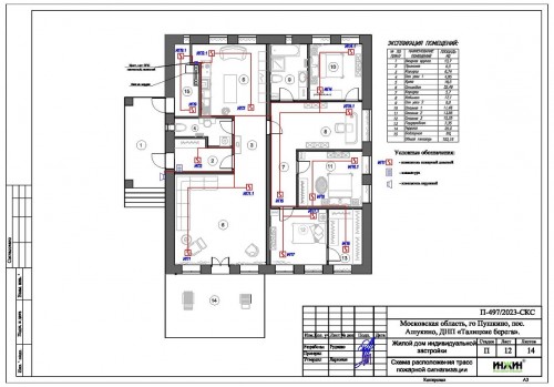 Проект электрики дома пример 815
