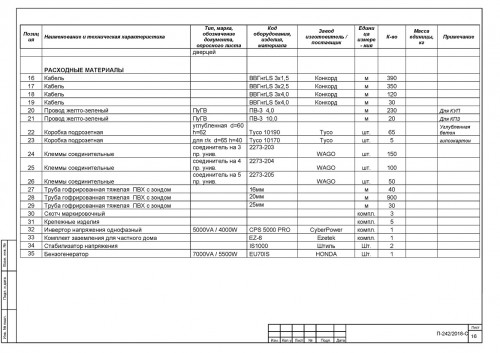 Проект электрики частного дома пример 324