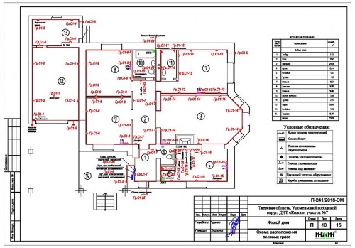 Проект электрики частного дома пример 317