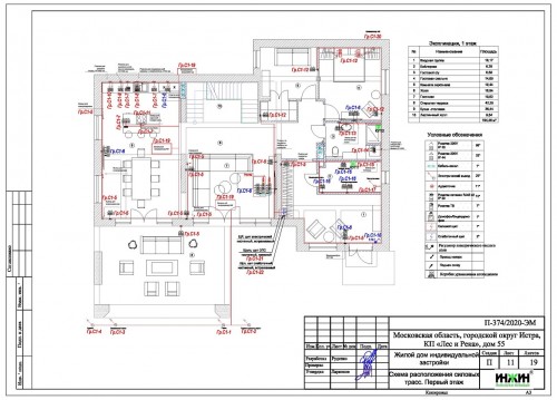 Проект электрики дома пример 603