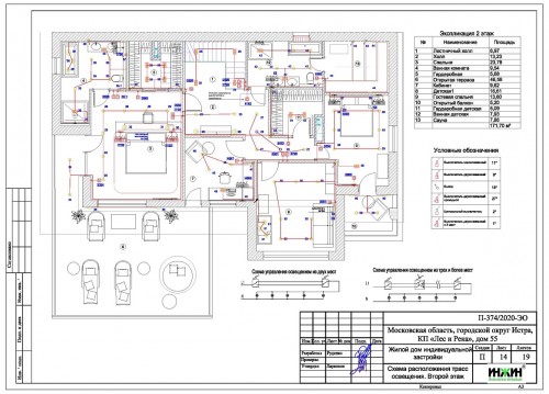 Проект электрики дома пример 606