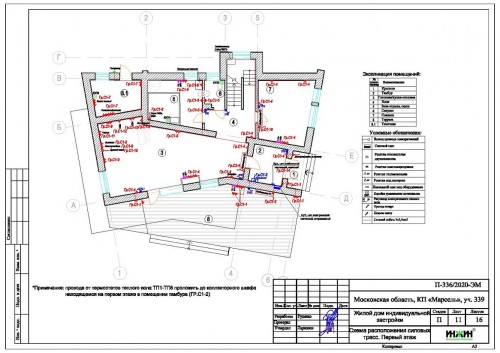 Проект электрики дома пример 491