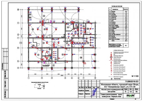 Проект электрики дома пример 470