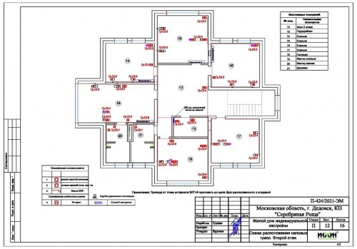 Проект электрики дома пример 733
