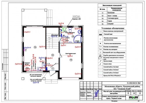 Проект электрики дома пример 419