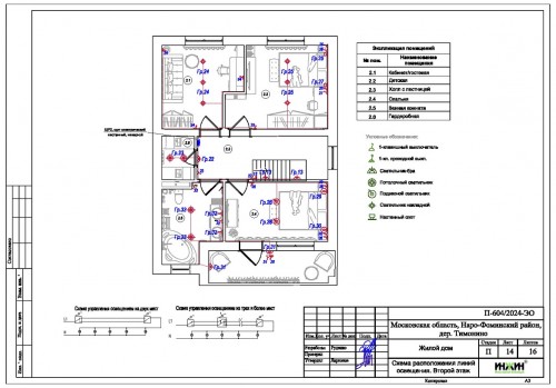 Проект электрики дома пример 1124