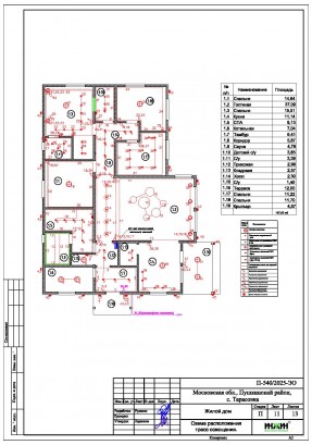 Проект электрики дома пример 1094