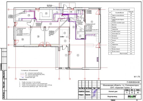 Проект отопления частного дома, пример 2504