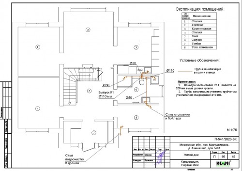 Проект отопления частного дома, пример 2072