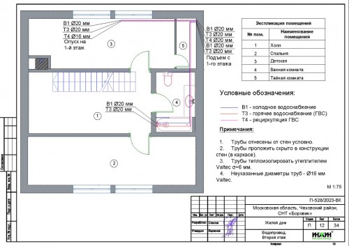 Проект отопления частного дома, пример 1985