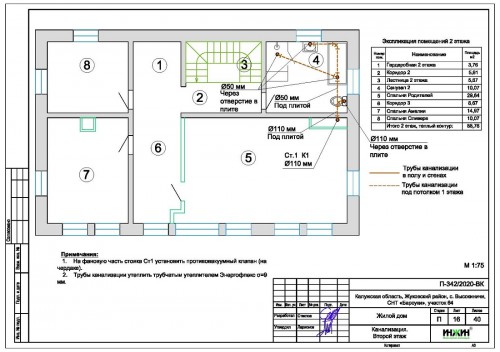 Проект отопления частного дома, пример 1428