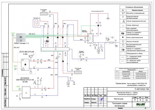 Проект отопления частного дома, пример 1875