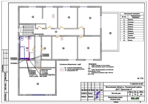 Проект отопления и водоснабжения 1028