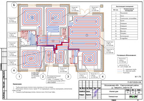 Проект отопления частного дома, пример 2055