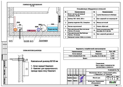 Проект отопления частного дома 1206