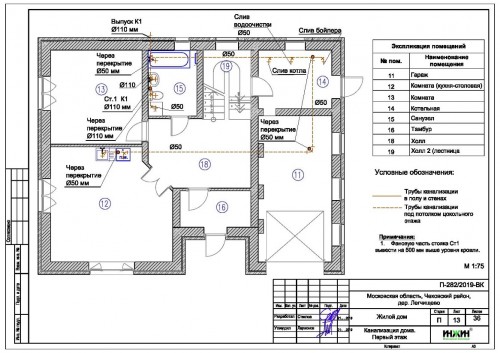 Проект отопления частного дома 1175