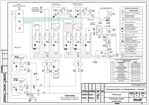 Проект отопления частного дома, пример 1884