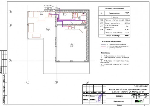 Проект отопления частного дома, пример 2530
