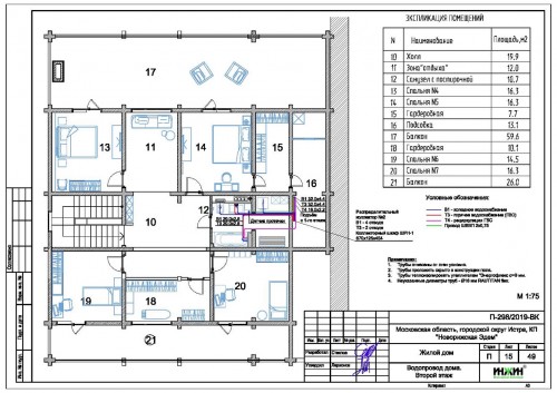 Проект отопления частного дома 1277