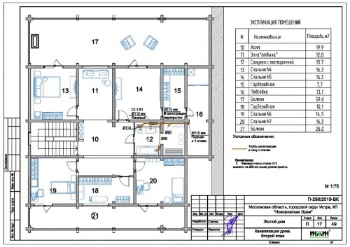 Проект отопления частного дома 1279